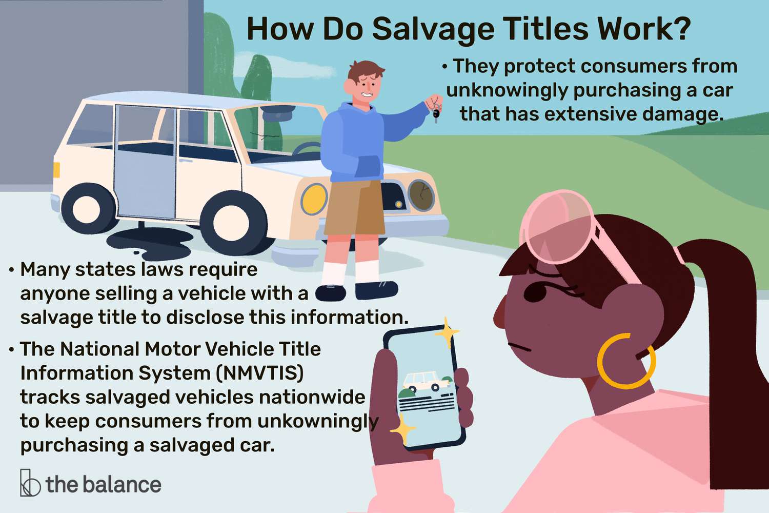 If a Car is Stolen Does It Get a Salvage Title