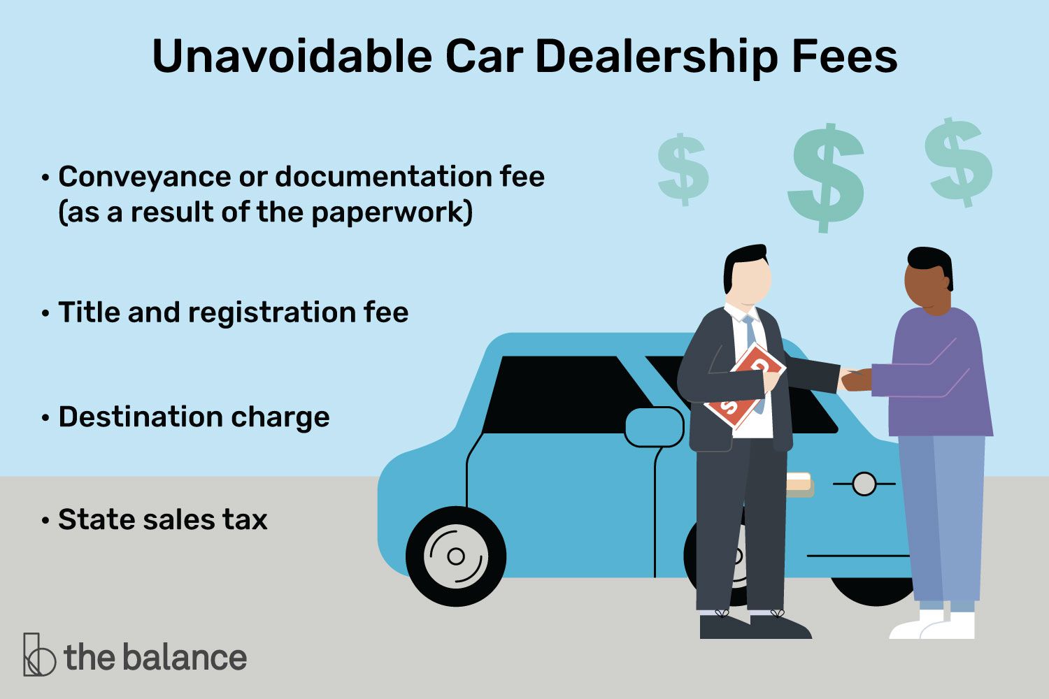 What is a Doc Fee When Buying a Car