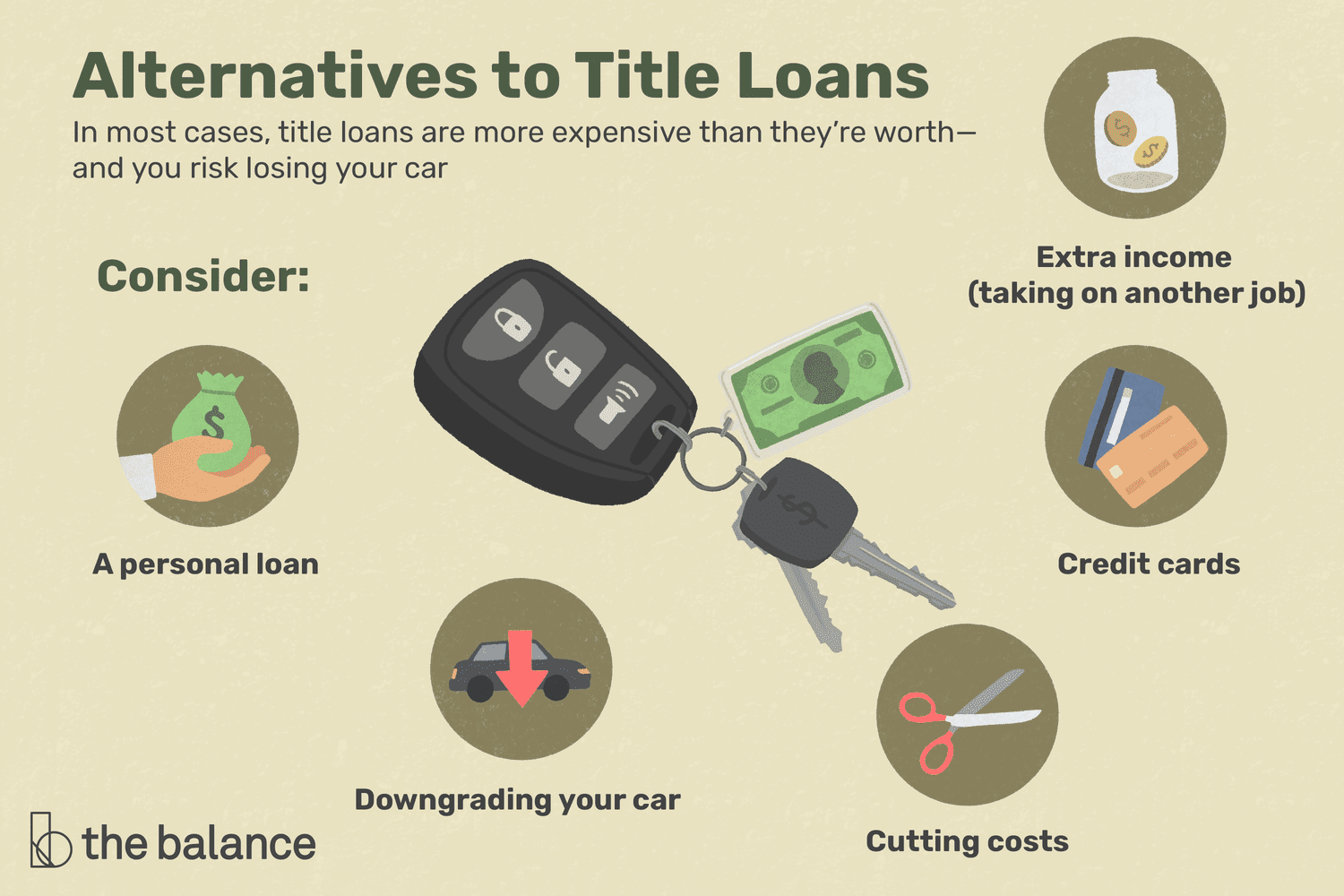 What Is Title Pawning And How Does It Work